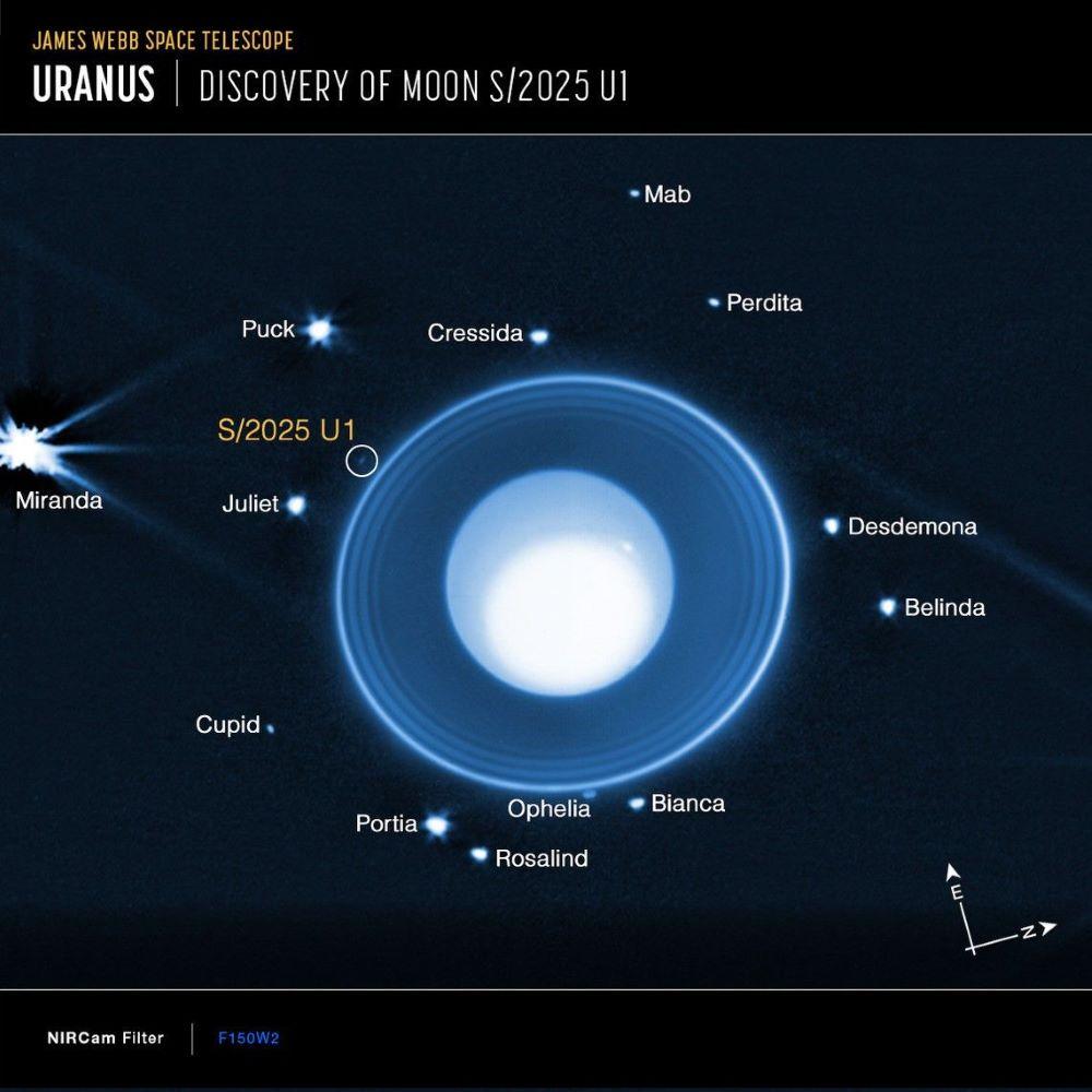 Caption: Astronomers using NASA’s James Webb Space Telescope discovered a new moon orbiting Uranus. This image shows the moon, designated S/2025 U1, as well as 13 of the 28 other known moons orbiting the planet. Due to the drastic differences in brightness levels, the image is a composite of three different treatments of the data, allowing the viewer to see details in the planetary atmosphere, the surrounding rings, and the orbiting moons. The data was taken with NIRCam’s wide band F150W2 filter that transm